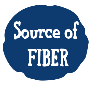 Source of Fiber