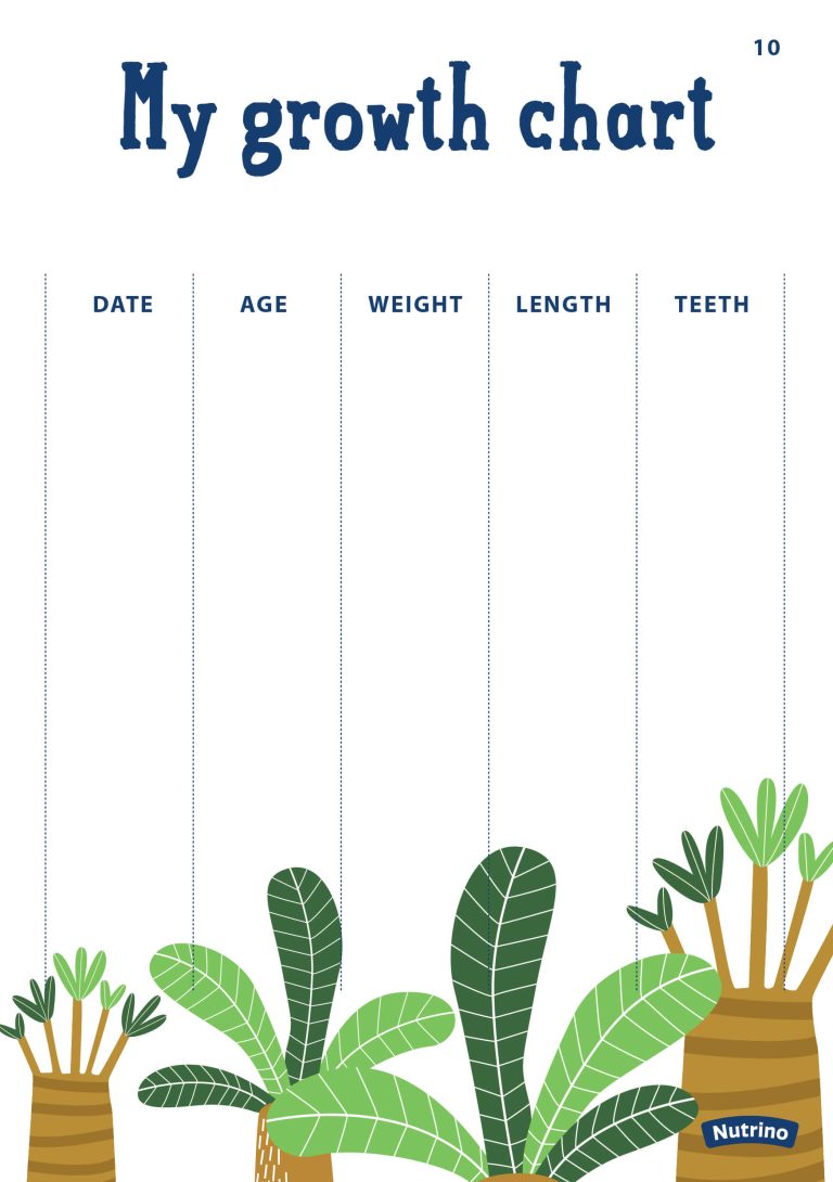 Babys First Book Nutrino 2025 BOY ENG v2
